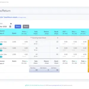 Item Sale-Return Ledger