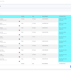 Patients List